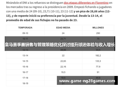 皇马赛季票销售与管理策略优化探讨提升球迷体验与收入增长