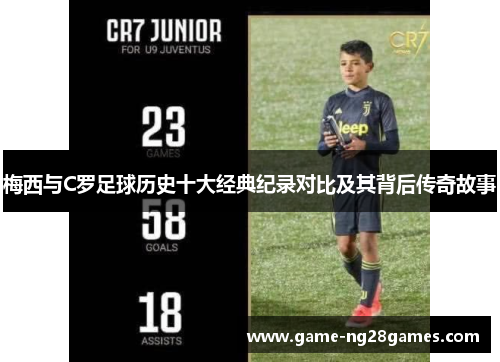 梅西与C罗足球历史十大经典纪录对比及其背后传奇故事