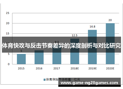 体育快攻与反击节奏差异的深度剖析与对比研究