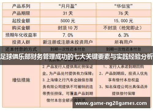 足球俱乐部财务管理成功的七大关键要素与实践经验分析