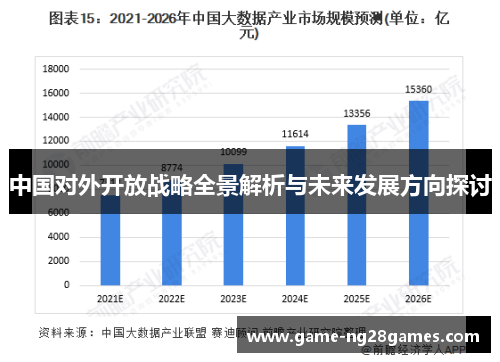 中国对外开放战略全景解析与未来发展方向探讨
