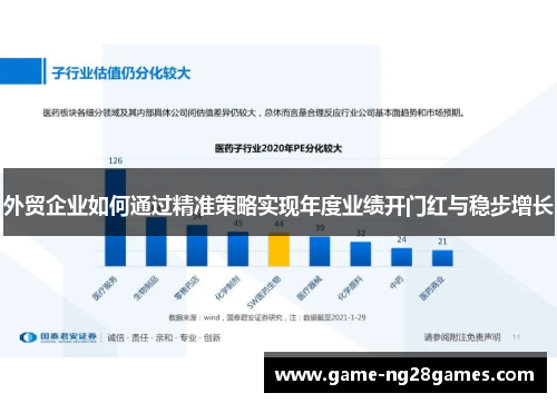 外贸企业如何通过精准策略实现年度业绩开门红与稳步增长