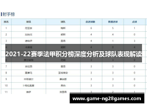 2021-22赛季法甲积分榜深度分析及球队表现解读