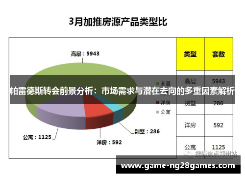 帕雷德斯转会前景分析：市场需求与潜在去向的多重因素解析