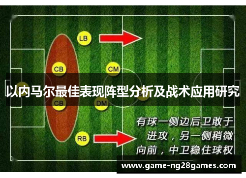 以内马尔最佳表现阵型分析及战术应用研究