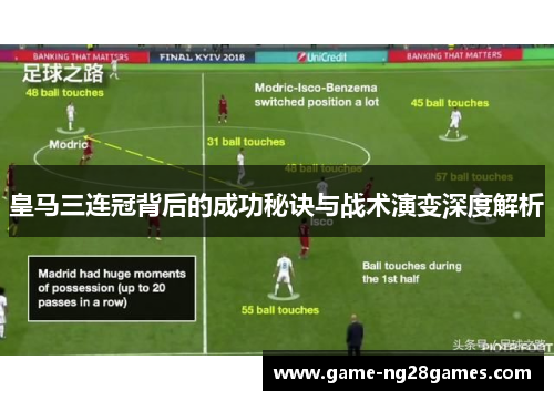 皇马三连冠背后的成功秘诀与战术演变深度解析