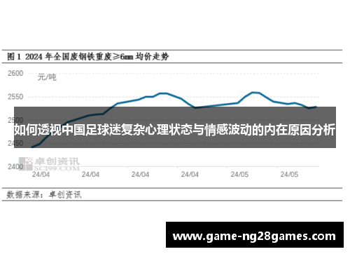 如何透视中国足球迷复杂心理状态与情感波动的内在原因分析