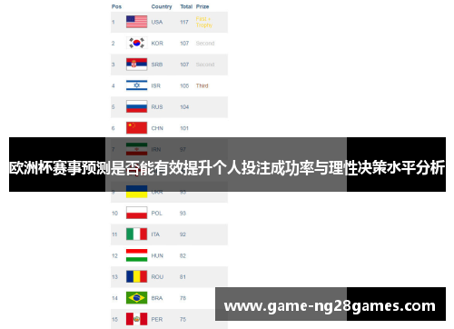 欧洲杯赛事预测是否能有效提升个人投注成功率与理性决策水平分析 欧洲杯赛事预测是否能有效提升个人投注成功率与理性决策水平分析