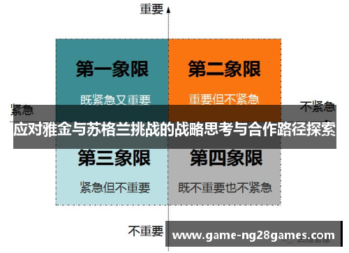 应对雅金与苏格兰挑战的战略思考与合作路径探索