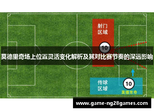 莫德里奇场上位置灵活变化解析及其对比赛节奏的深远影响