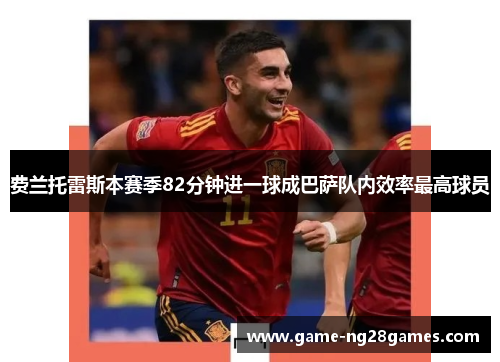费兰托雷斯本赛季82分钟进一球成巴萨队内效率最高球员 费兰托雷斯本赛季82分钟进一球成巴萨队内效率最高球员