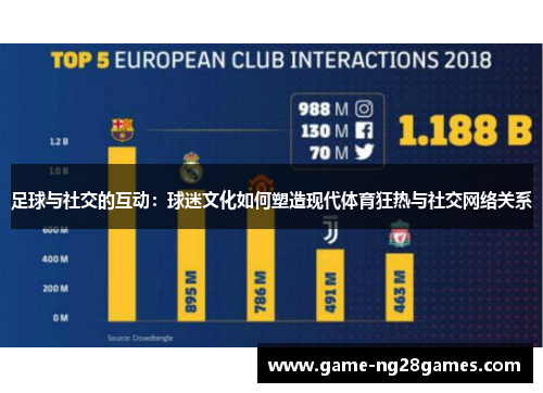 足球与社交的互动：球迷文化如何塑造现代体育狂热与社交网络关系
