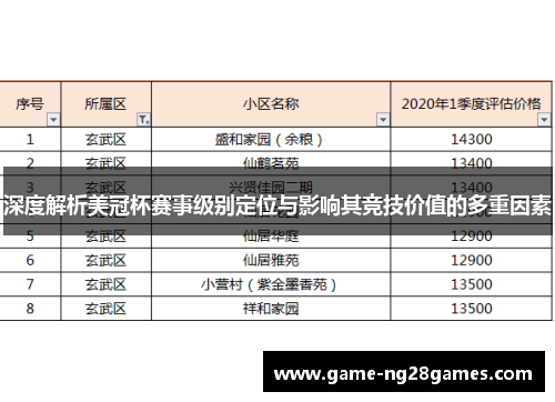 深度解析美冠杯赛事级别定位与影响其竞技价值的多重因素