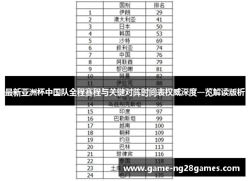 最新亚洲杯中国队全程赛程与关键对阵时间表权威深度一览解读版析