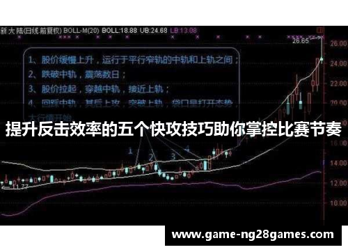 提升反击效率的五个快攻技巧助你掌控比赛节奏