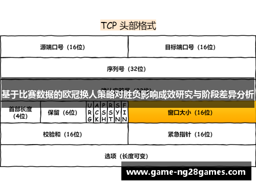 基于比赛数据的欧冠换人策略对胜负影响成效研究与阶段差异分析