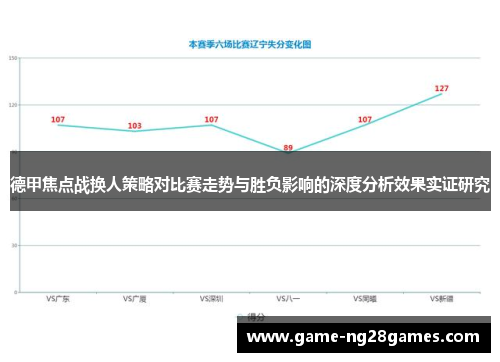 德甲焦点战换人策略对比赛走势与胜负影响的深度分析效果实证研究