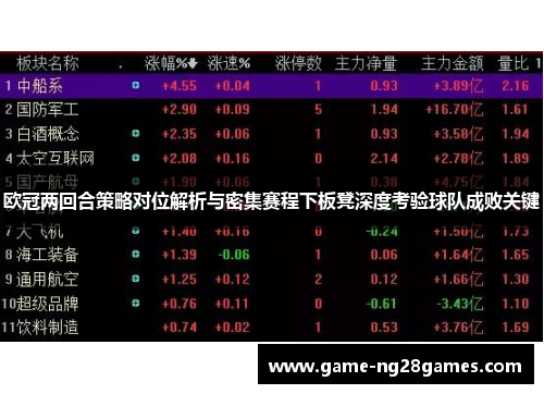 欧冠两回合策略对位解析与密集赛程下板凳深度考验球队成败关键 欧冠两回合策略对位解析与密集赛程下板凳深度考验球队成败关键