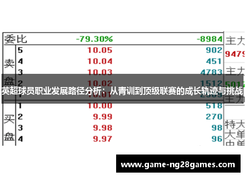 英超球员职业发展路径分析：从青训到顶级联赛的成长轨迹与挑战