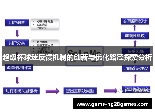 超级杯球迷反馈机制的创新与优化路径探索分析