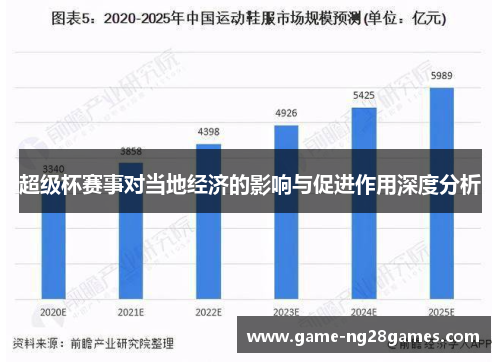 超级杯赛事对当地经济的影响与促进作用深度分析