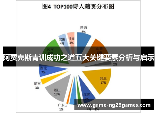 阿贾克斯青训成功之道五大关键要素分析与启示